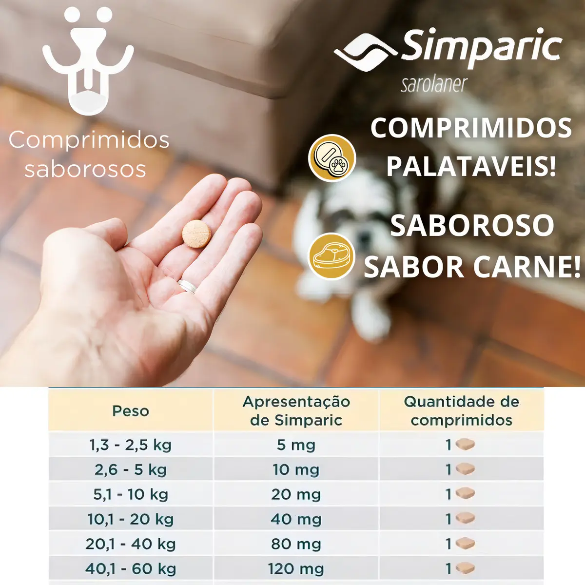 Antipulgas E Carrapatos Simparic 80mg 20,1 A 40kg - Caixa com 1 Comprimido - Zoetis - Imagem 3